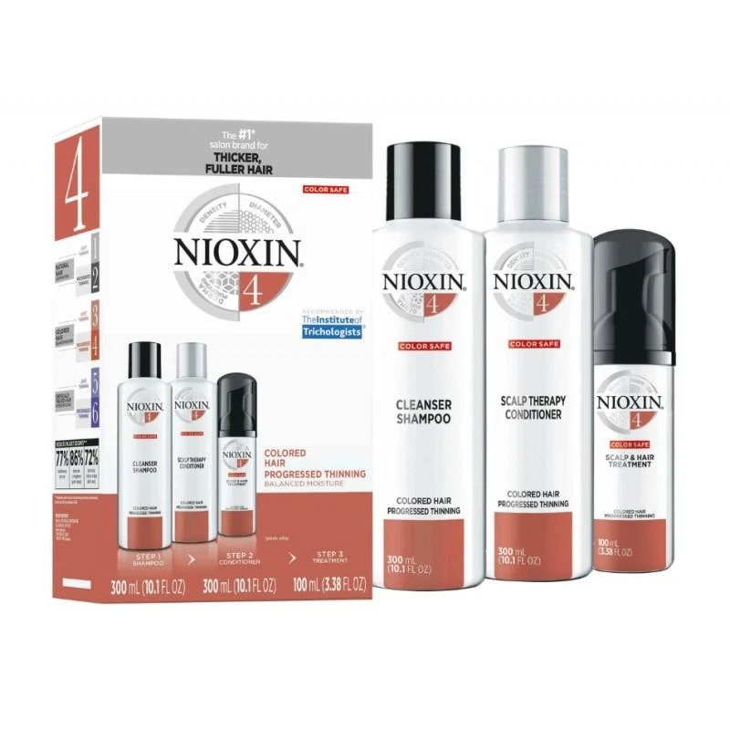 Kit Tres Passos Nioxin Nº4 Coloured Hair With Progressed Thinning Sh.(300ML)+Cd.(300ML)+Trat.(100ML)